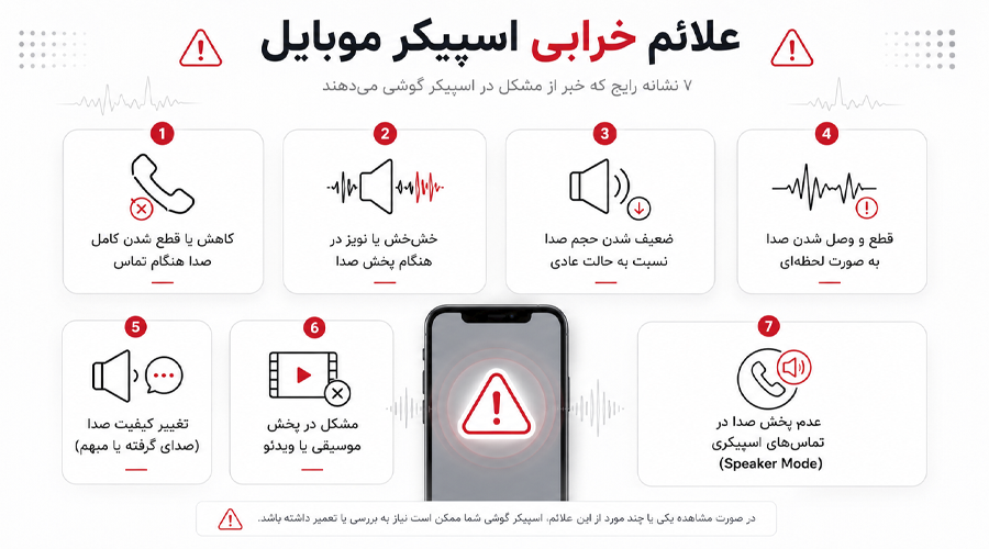علائم خرابی اسپیکر موبایل