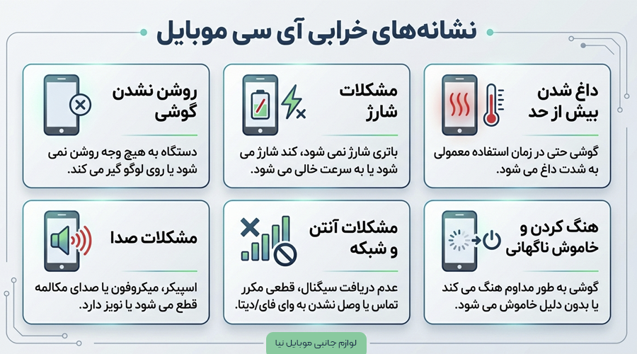 بررسی تخصصی آی سی موبایل؛ انواع، کاربردها و مشکلات رایج - اردیبهشت 20ام, 1405 نشانه ها و علائم خرابی آی سی