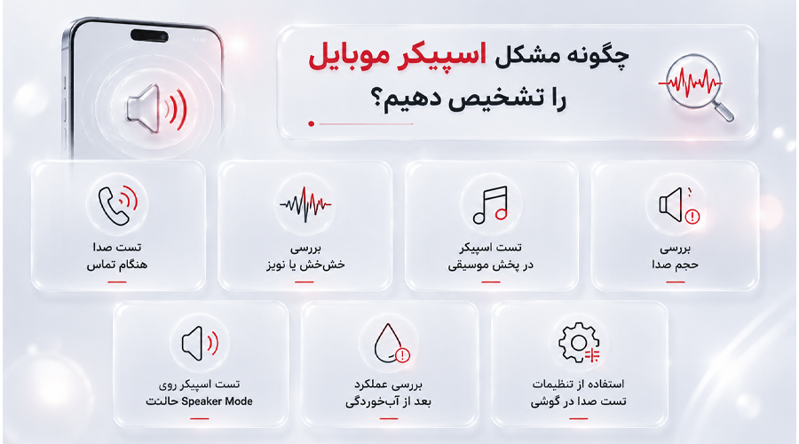 چگونه مشکل خرابی اسپیکر موبایل را تشخیص دهیم